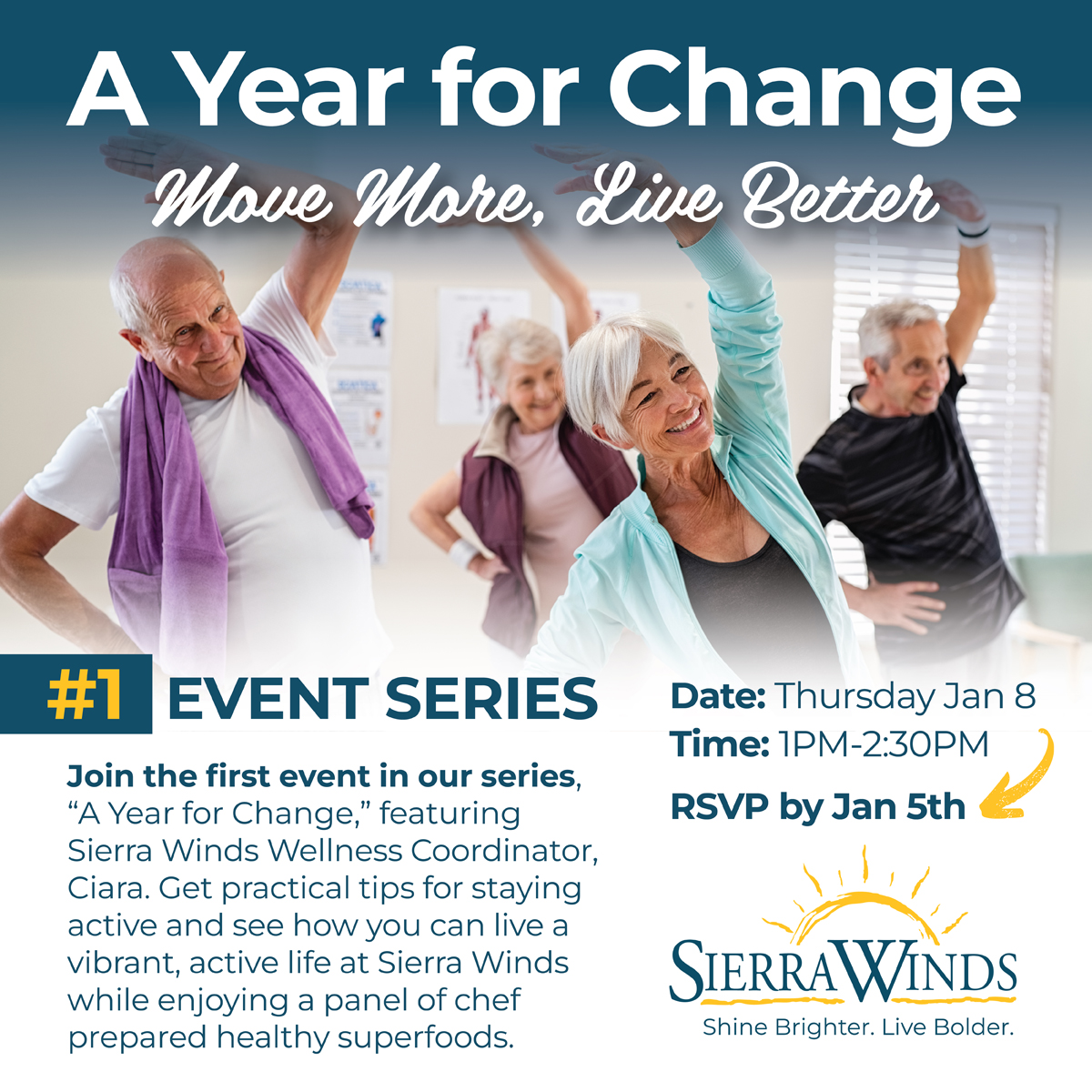 SW-Jan A Year of Change Social Media